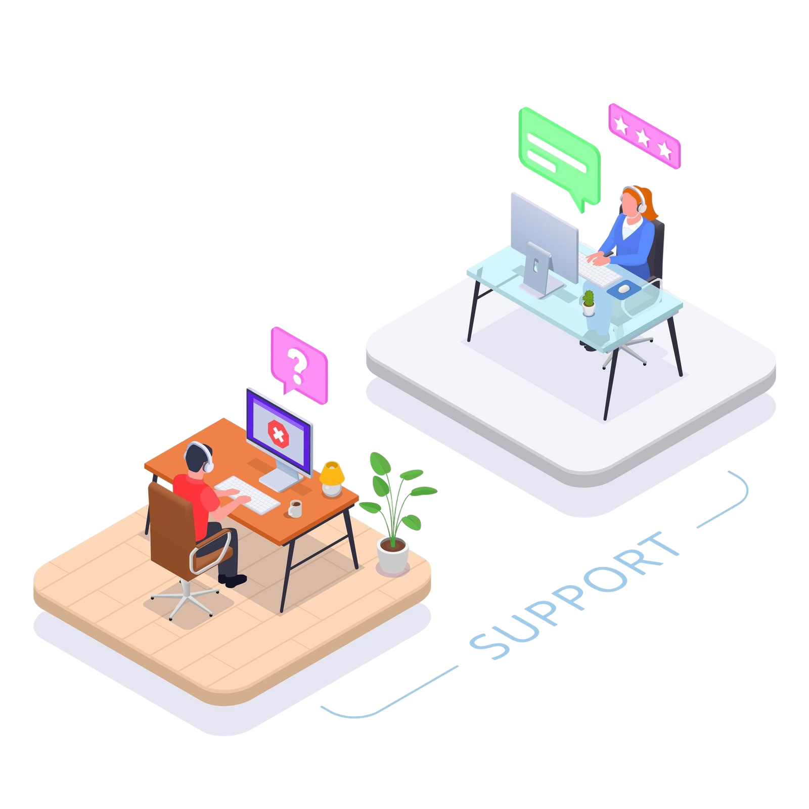 UAT Test Support