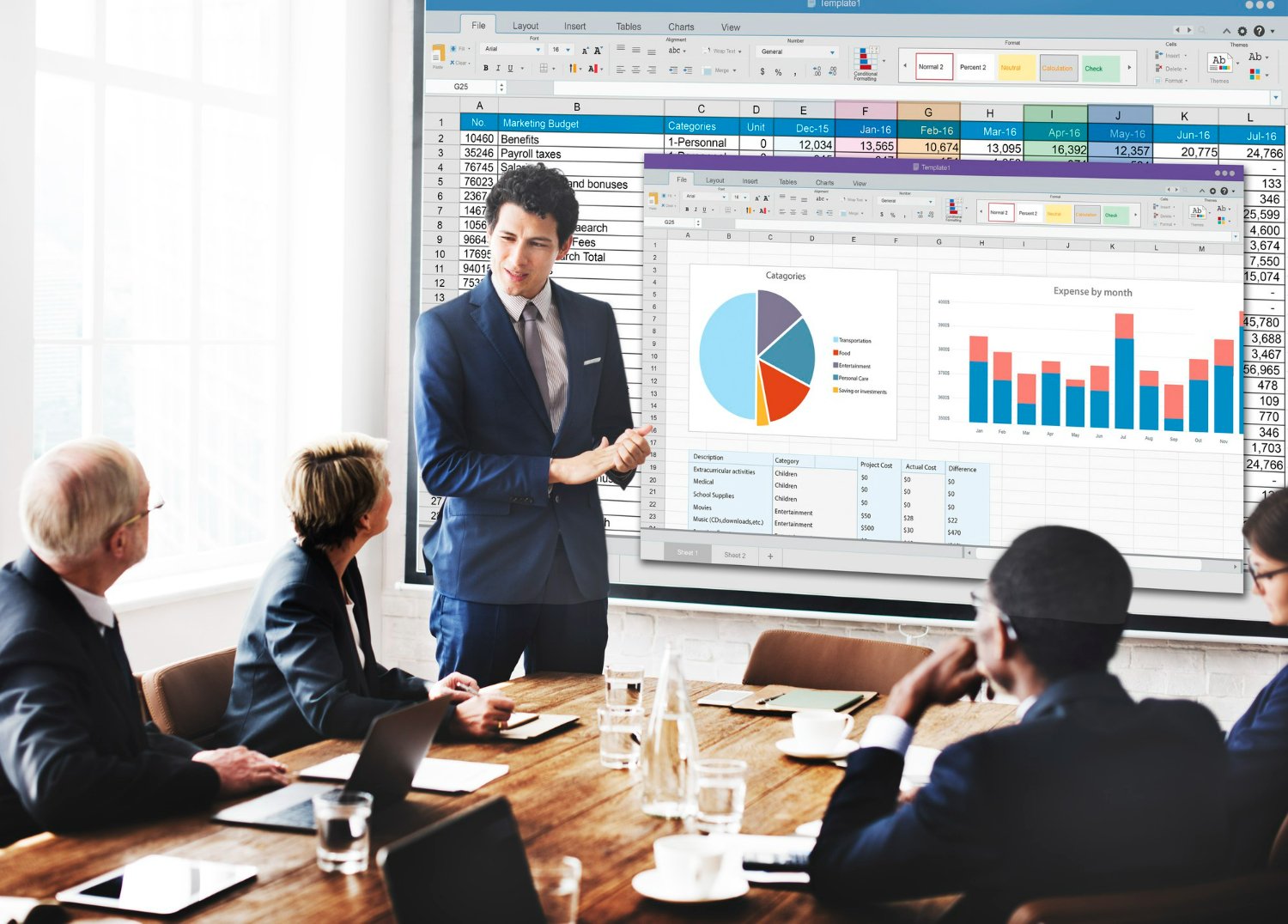 Reporting Optimization and Analytics